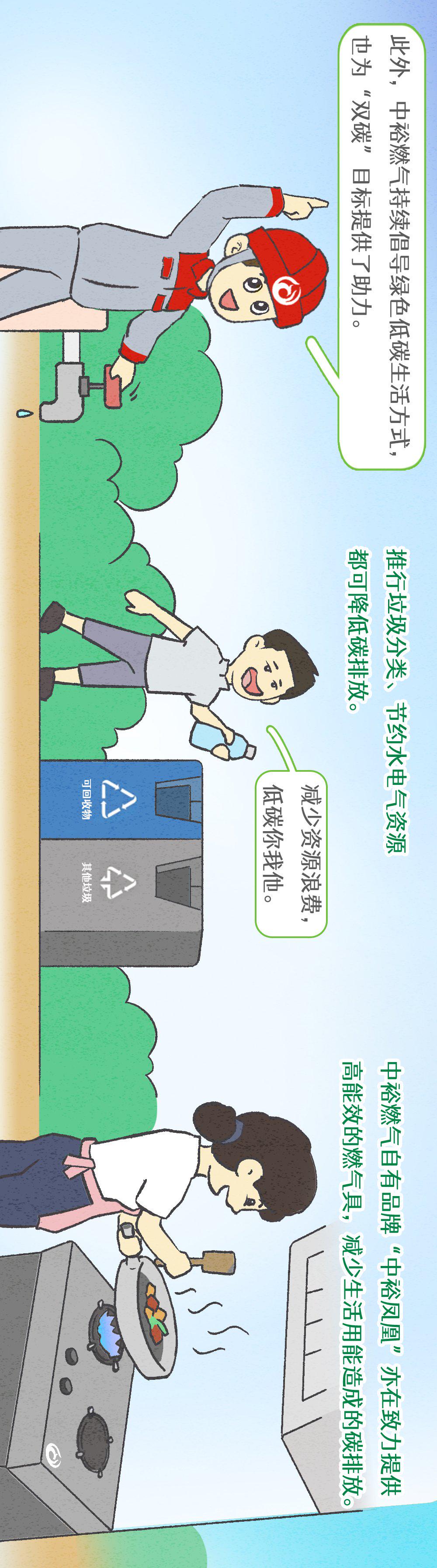 关于碳中和普通人怎么做碳中和的生意的信息