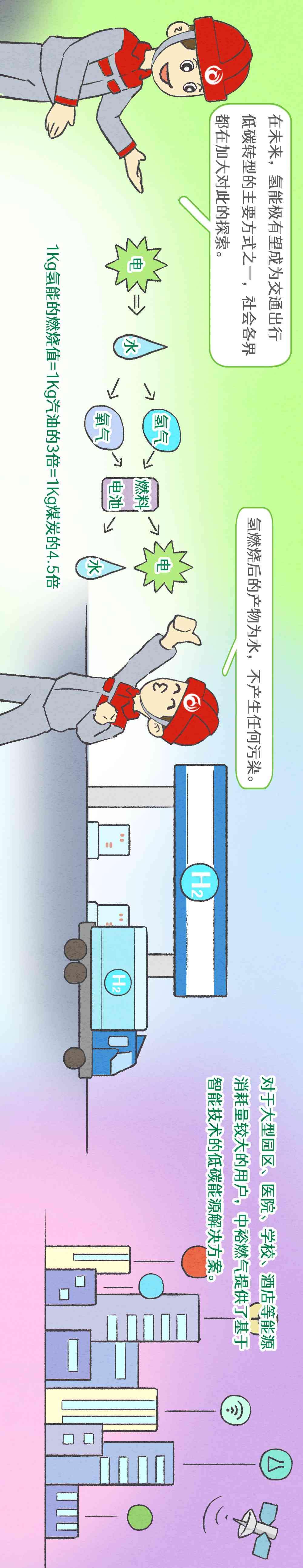 普通人怎么做碳中和生意(碳中和普通人怎么做碳中和的生意)