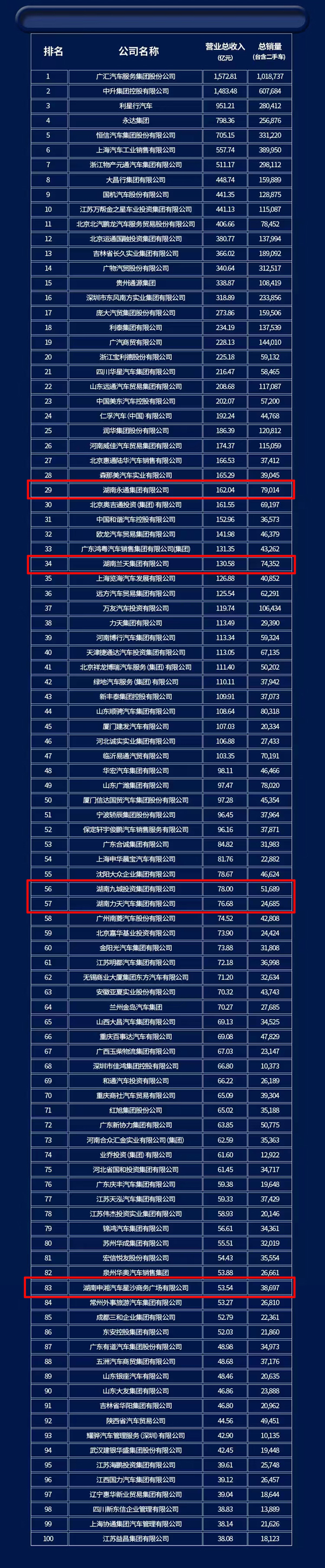中国车险排行_2020年中国十大车险保险公司排名公布