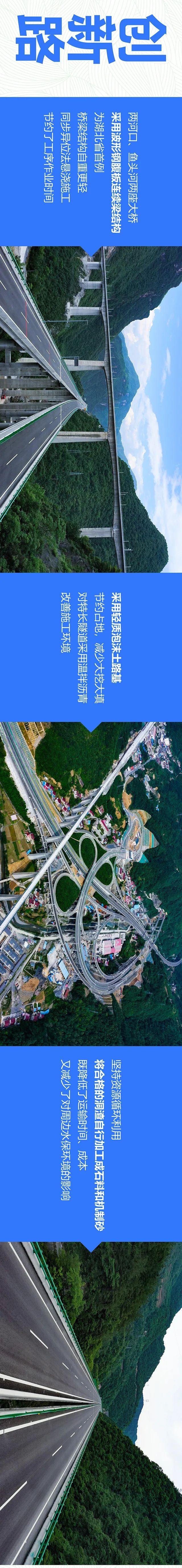 凌晨,通往神农架的首条高速通车!