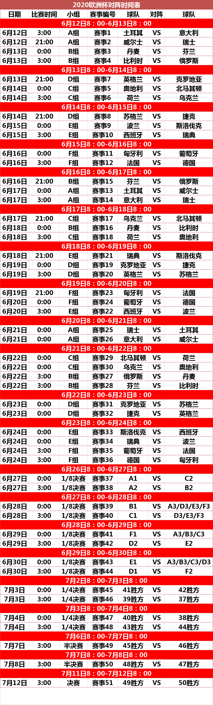 最适合中国球迷看的欧洲杯比赛赛程表