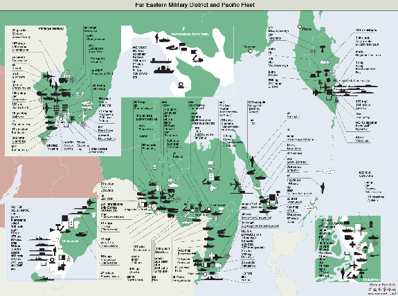 日俄军力真实现状俄罗斯占据绝对优势但日本未来仍有翻盘机会