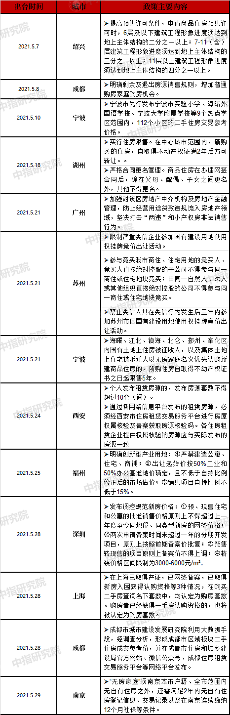 人口老龄化对策_前沿|商业银行应对人口老龄化发展的战略研究