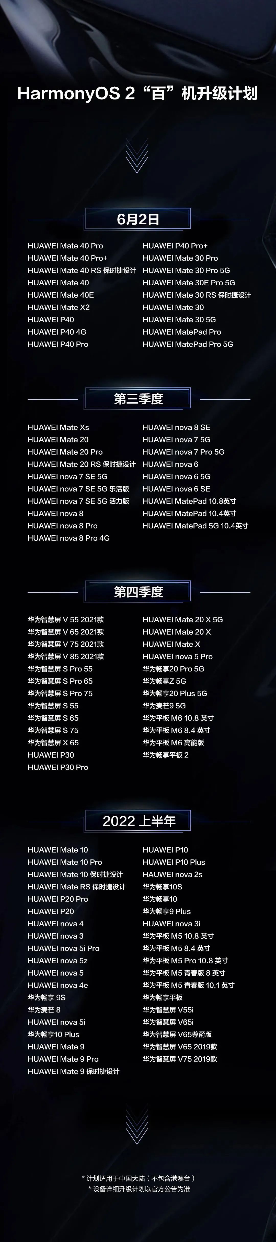 华为提供银行流水的格式 腾讯网