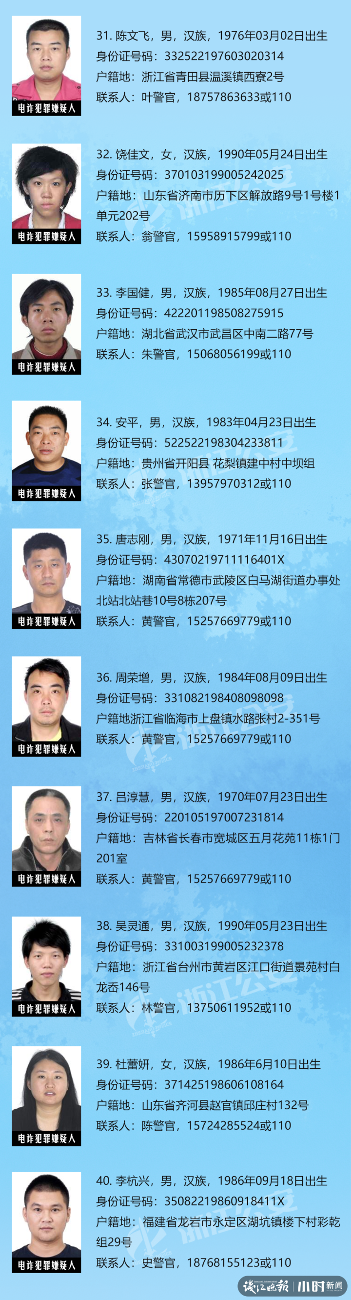 【附名单】警方公开通缉50名电信网络诈骗犯罪在逃人员!_腾讯新闻