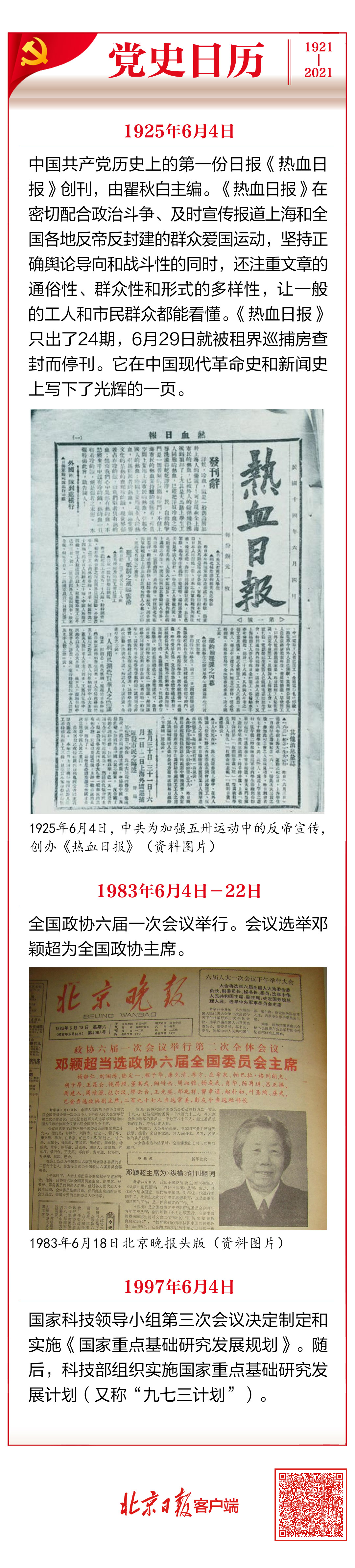 党史日历 6月4日 中国共产党历史上的第一份日报创刊 腾讯新闻