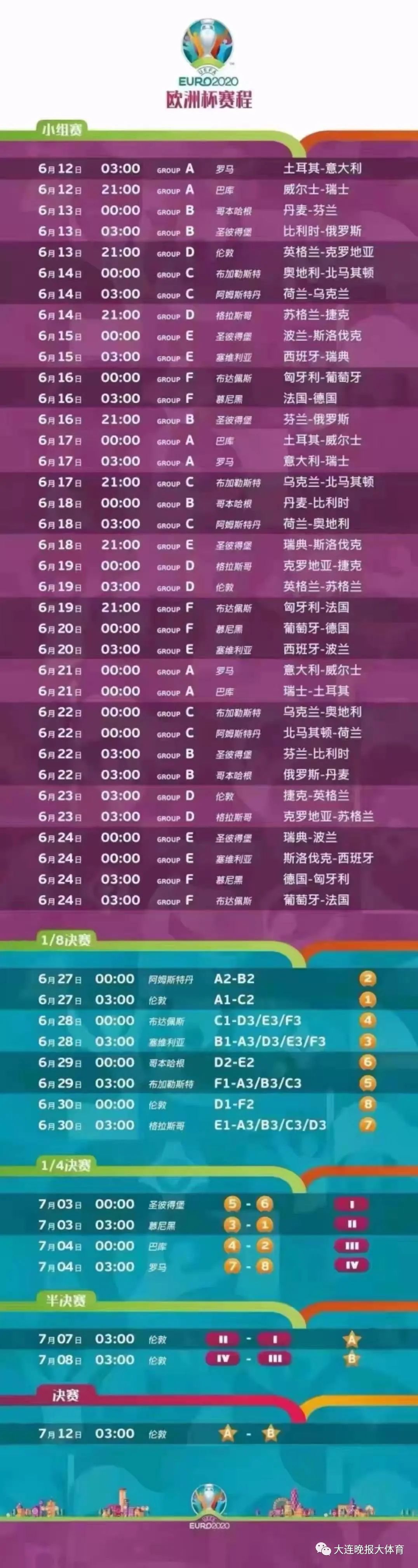 美洲杯 欧洲杯美洲杯赛程，值得收藏！
