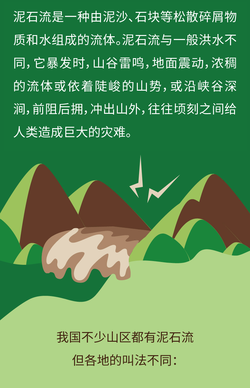 防灾减灾有球必应丨可怕的泥石流