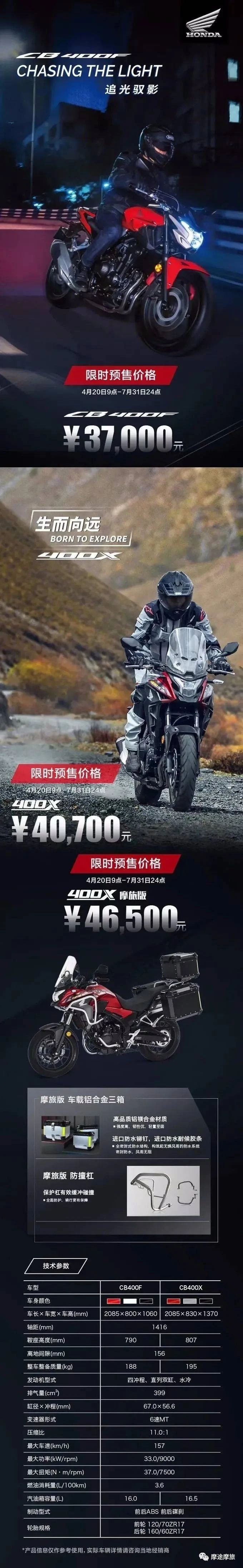 国产摩托的大杀器 本田cb400x静态体验 腾讯新闻