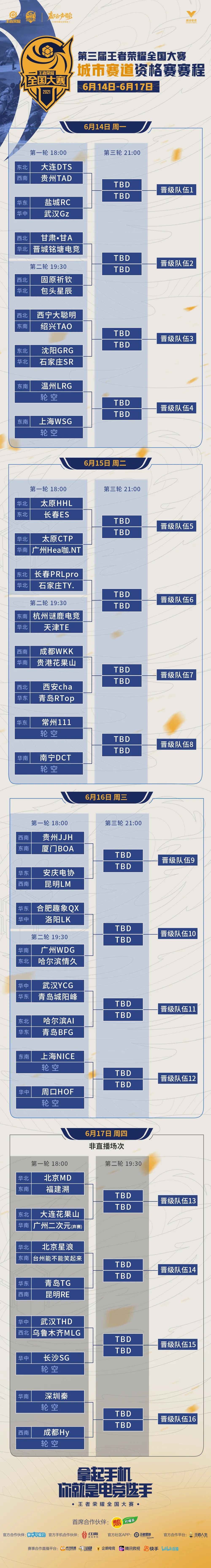 冠军诞生 Nlg战队全胜夺冠 全国大赛上演生存游戏 谁能在资格赛突围 全网搜