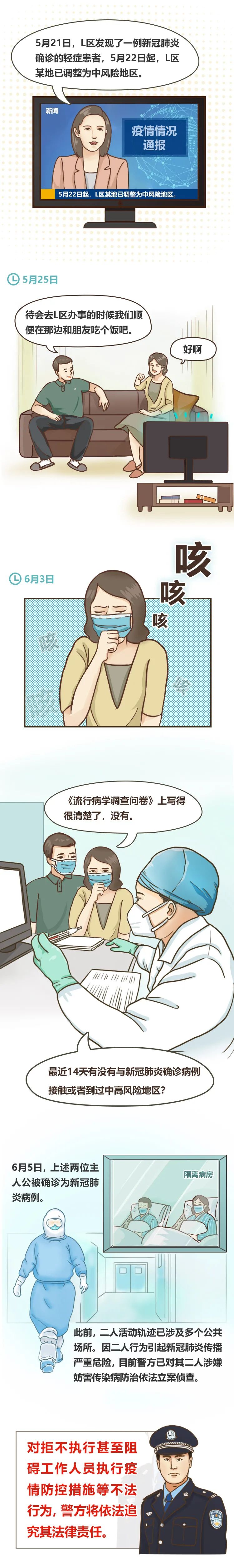 不配合疫情防控工作 后果很严重 腾讯新闻