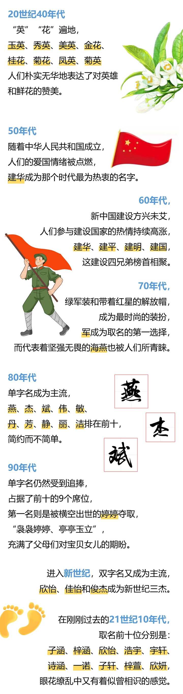 从建华到一诺 浙江人取名前十出炉 重名最多的是 王芳 还有这些秘密 腾讯新闻