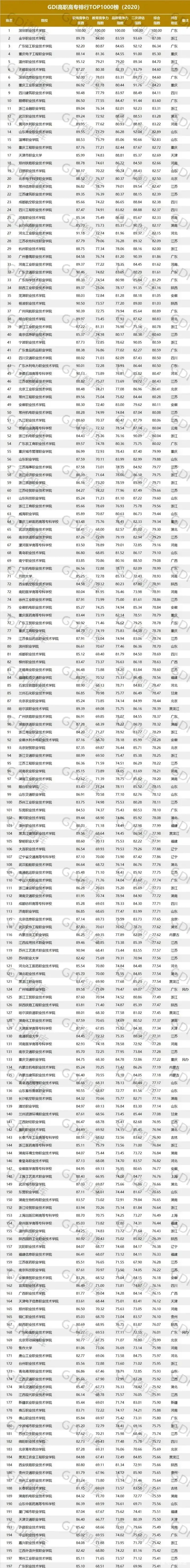 轻功排行_有轻功的手游大全下载_有轻功的手游排行榜_18183手游网