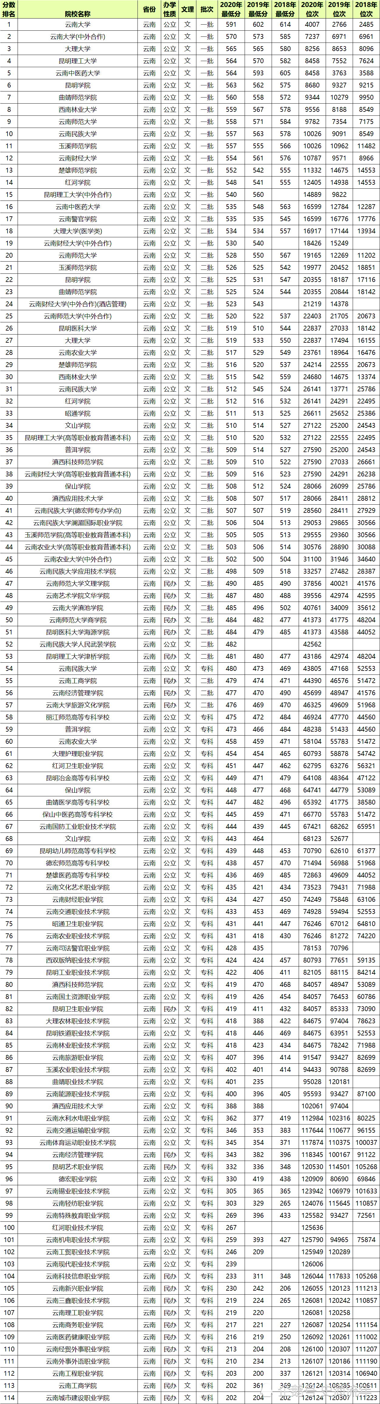 ӱп־ԸԿ_־ԸٸѧУ_߿־ԸѧУ