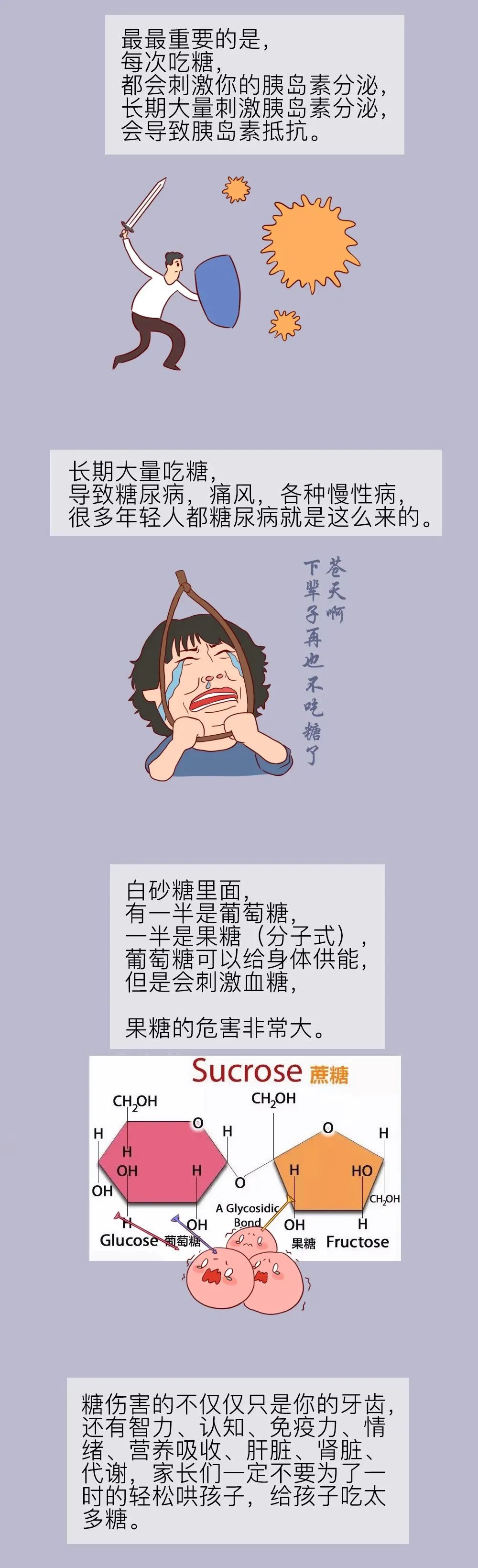 吃太多糖也是不好的哟嗜糖的危害有多大