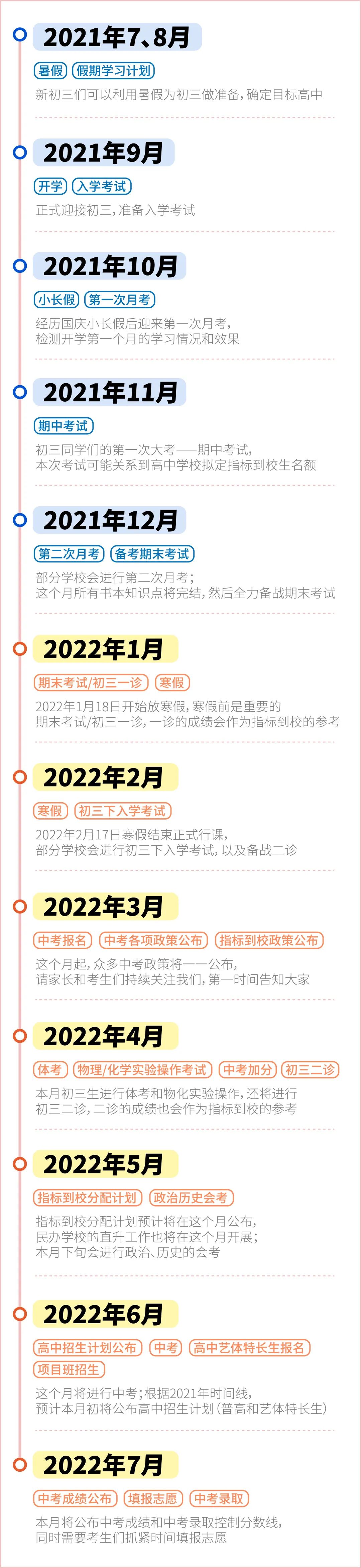 ³x2022п߀300죬@vՈպ