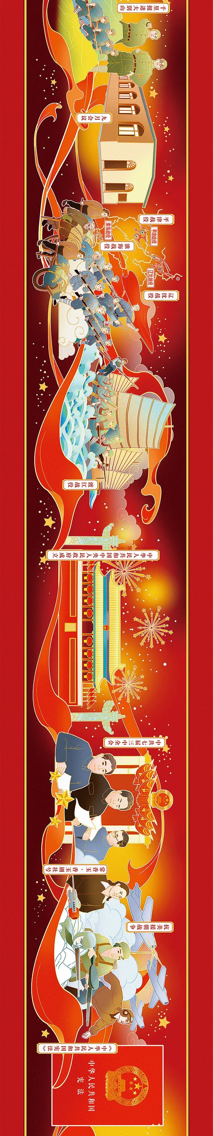 震撼首发这张2021cm手绘长图被全网刷屏