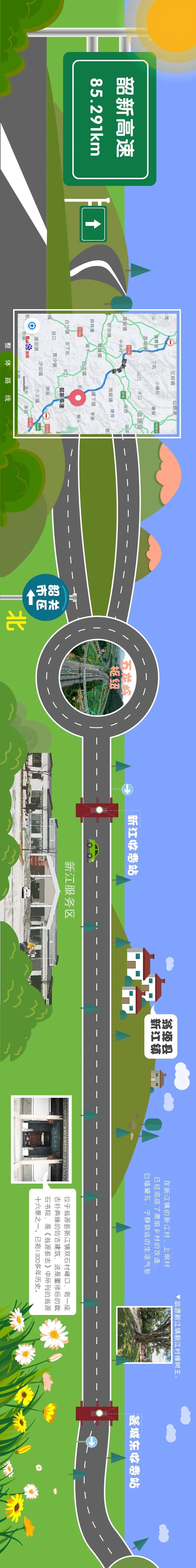 韶新高速出口线路图图片