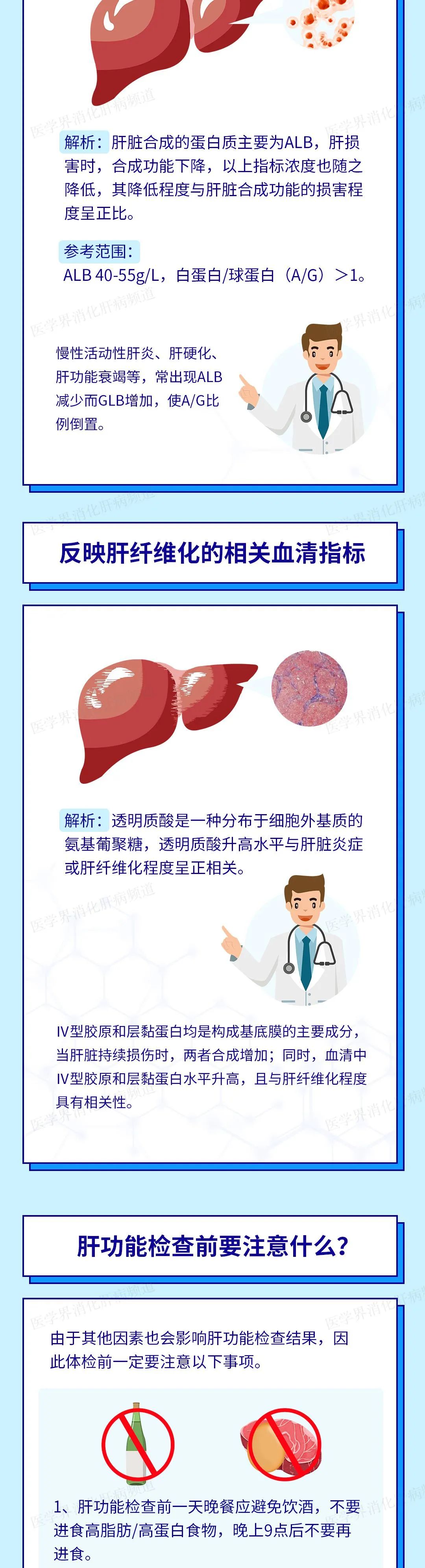 肝硬化、胸腹水、发热确诊结核性胸膜炎-典型案例-漯河市中心医院