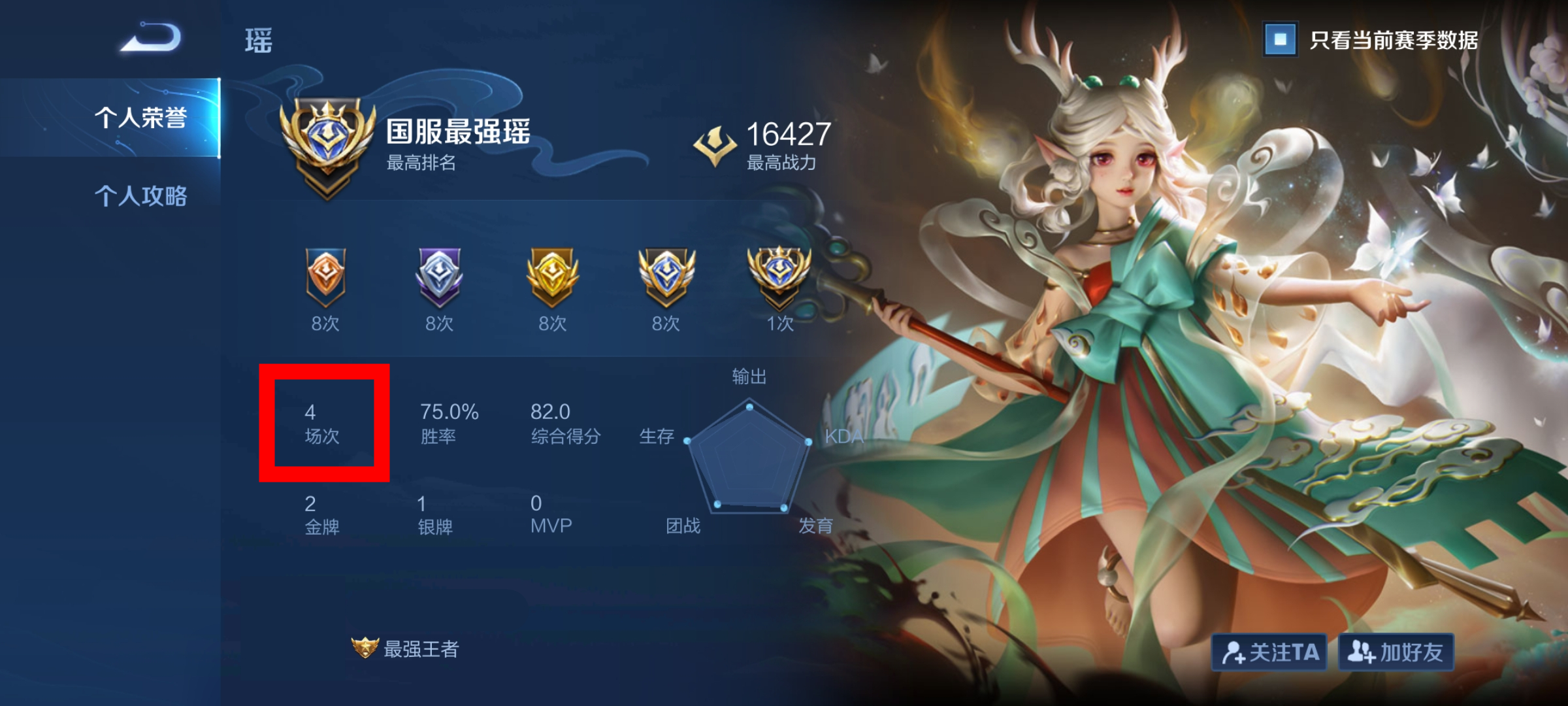 王者荣耀拿国标有多简单?小乔鲁班只需打9场,守约3场上国服