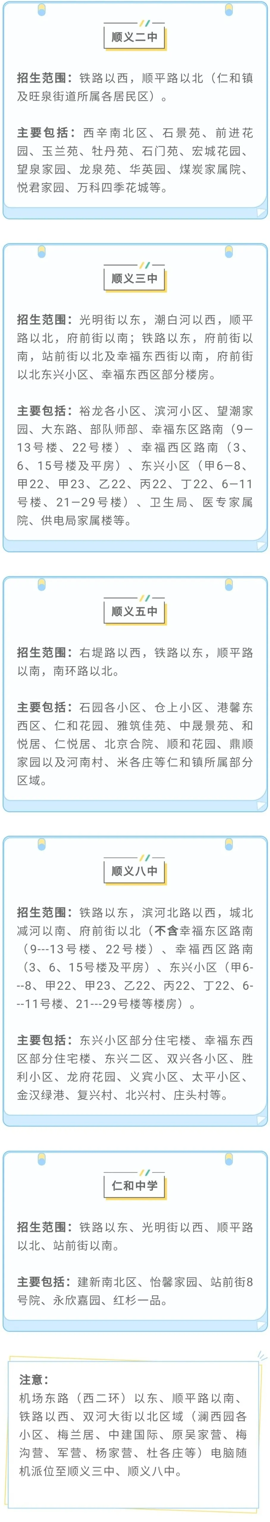 刚刚,顺义城区初中划片信息出炉啦