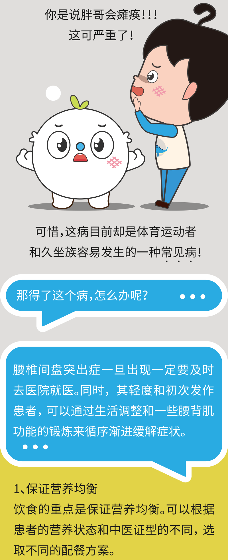 健康卫士有球必应丨腰椎间盘突出怎么办