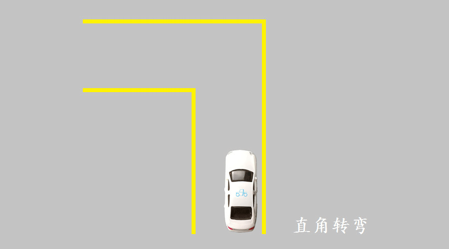 进入直角前,让车在路两边线内尽量远离转弯点的标志杆的一侧(车头1/3