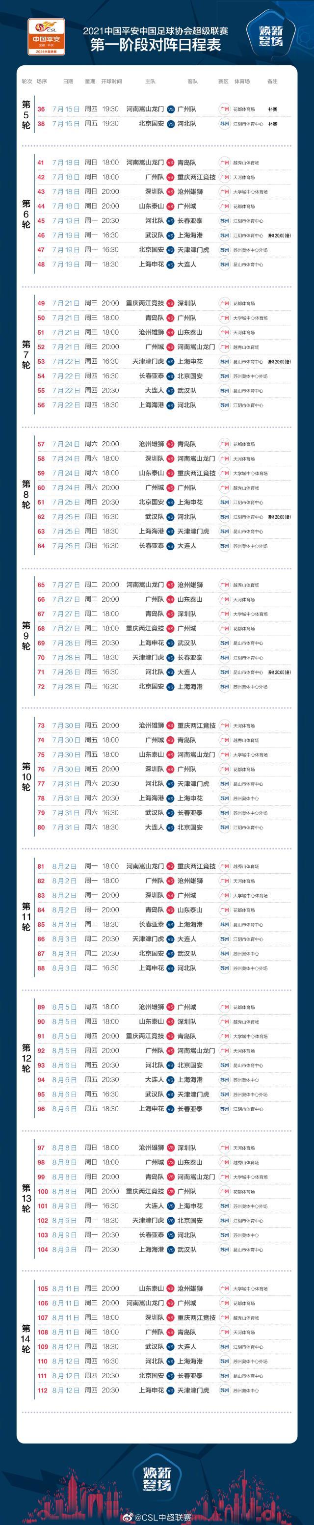 十二强赛 中超第6-14轮赛程公布 3天踢完1轮考验诸强