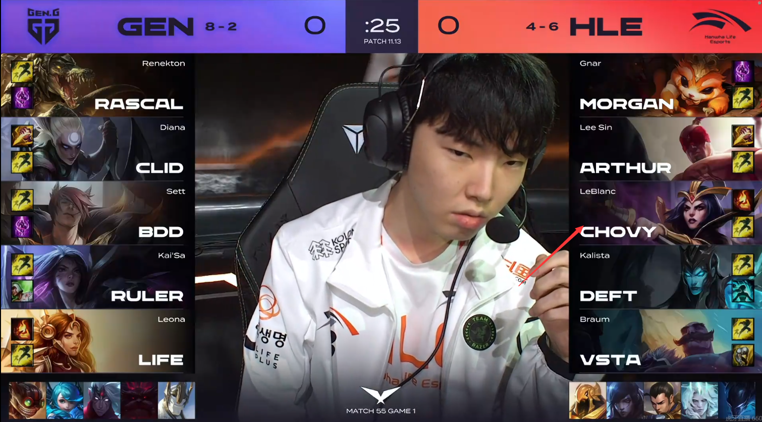 LOL：Morgan又出名场面？韩华上野发挥太离谱Chovy哭了！