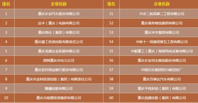 单位现有人口_人口普查