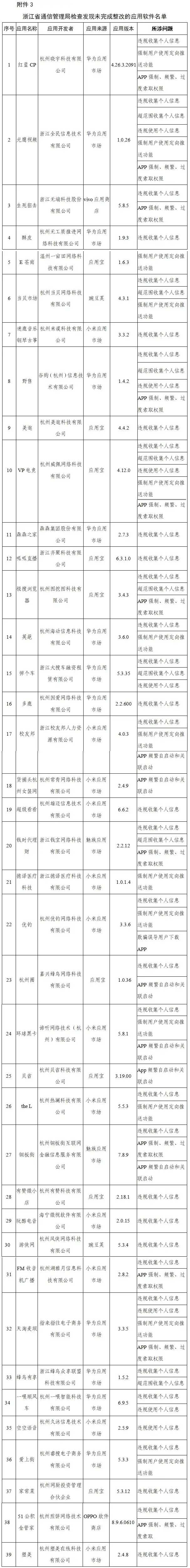 风凰新闻极速版提现金安全吗(风凰新闻极速版提现金安全吗是真的吗)