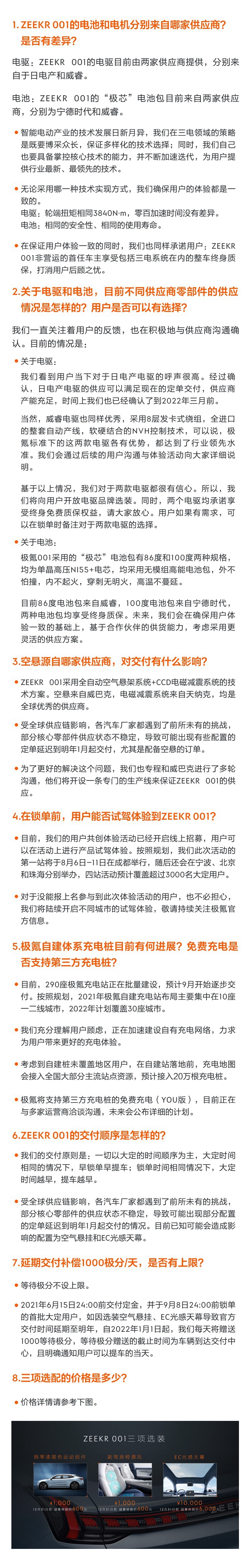 极氪官方再发公告：选装黑色运动套件/副驾座椅通风各需1000元