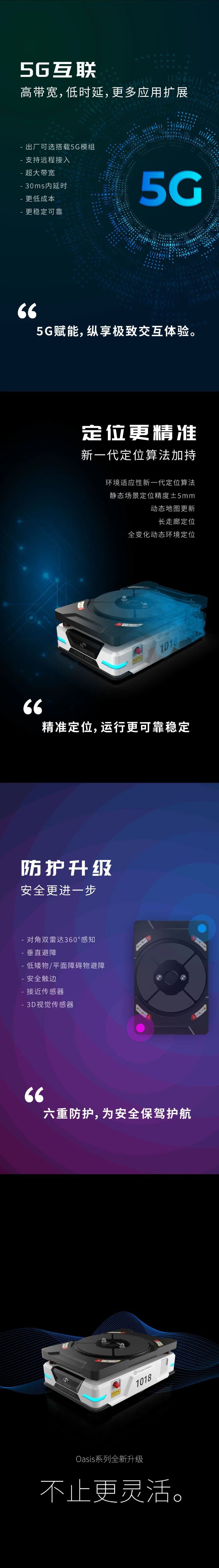 斯坦德机器人全新标准移动机器人平台oasis 600c发布 腾讯新闻