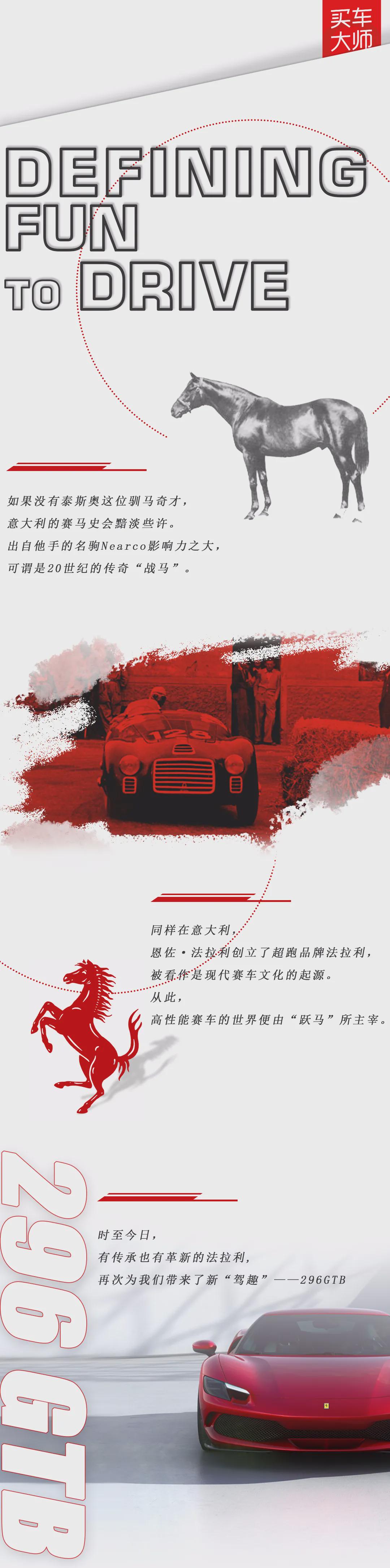 空气撕裂者：法拉利296GTB