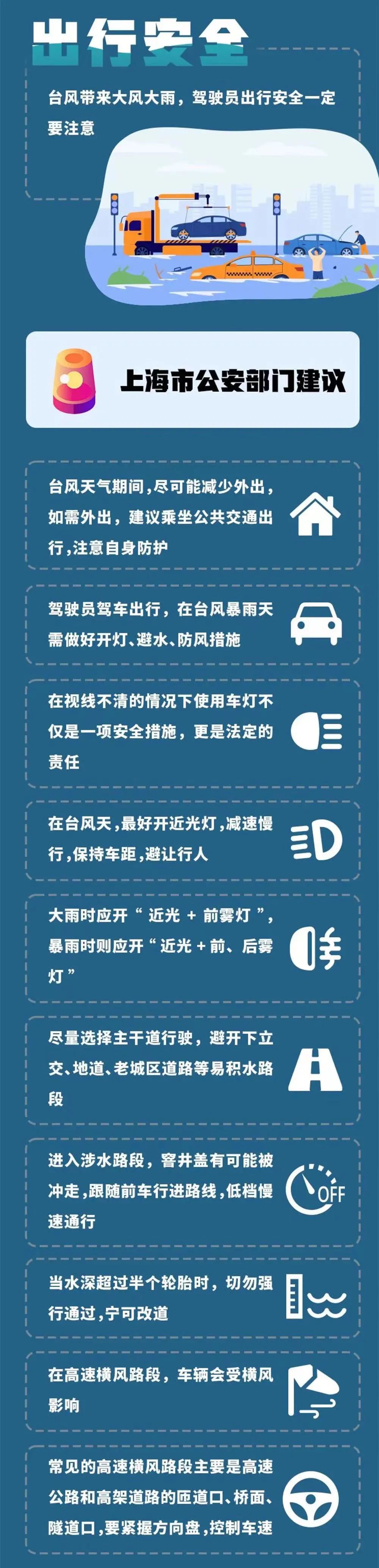 暴雨天行车，这份安全指南请收下！