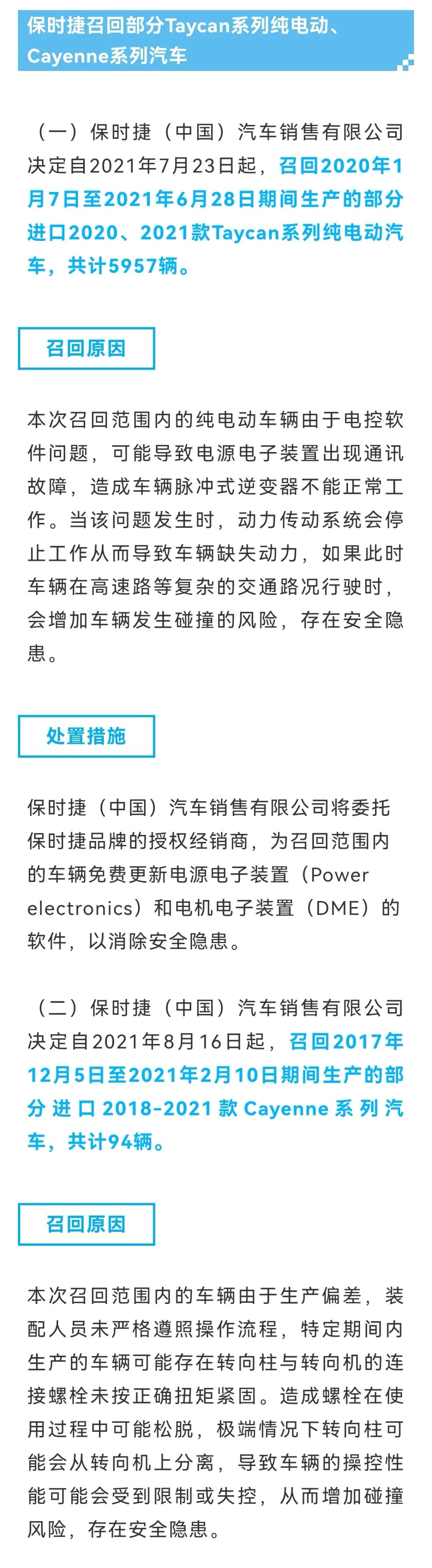 紧急召回！超20万辆