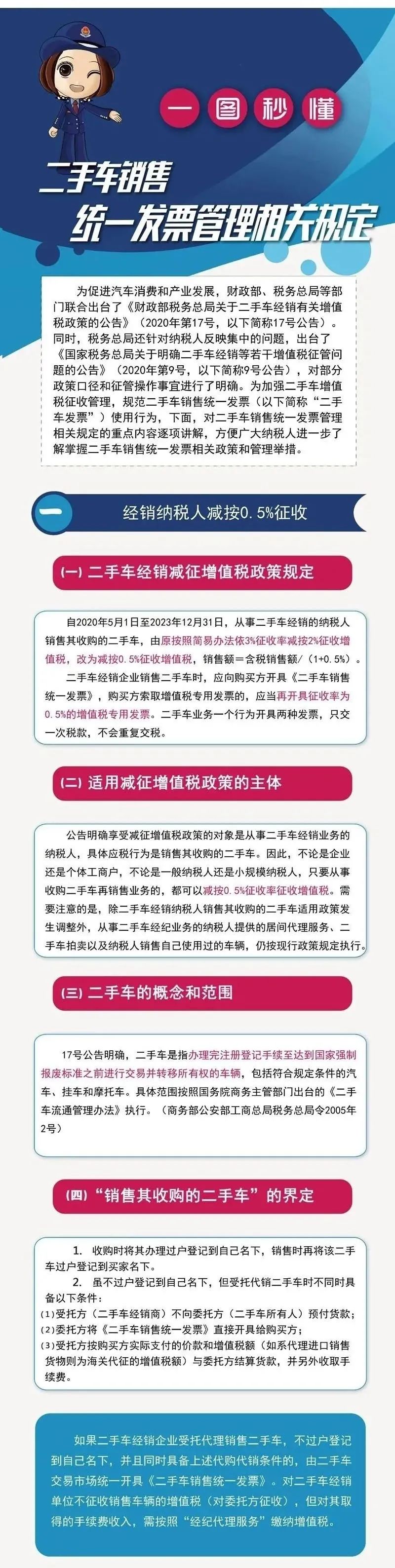 重要：一图秒懂二手车发票和纳税相关规定