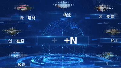 政府工作报告丨过去五年工作回顾抓招商促转型现代产业体系更趋优化