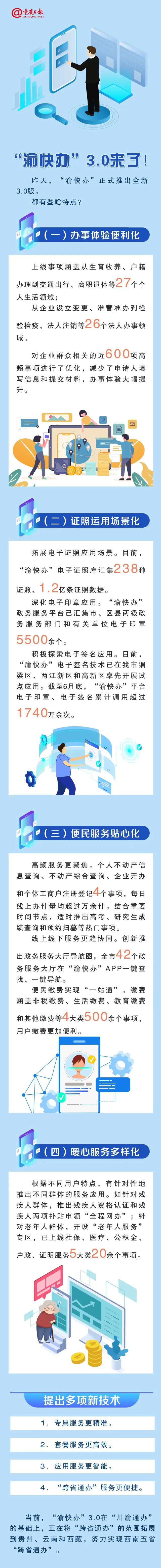 好用易用！“渝快办”3.0版全新上线