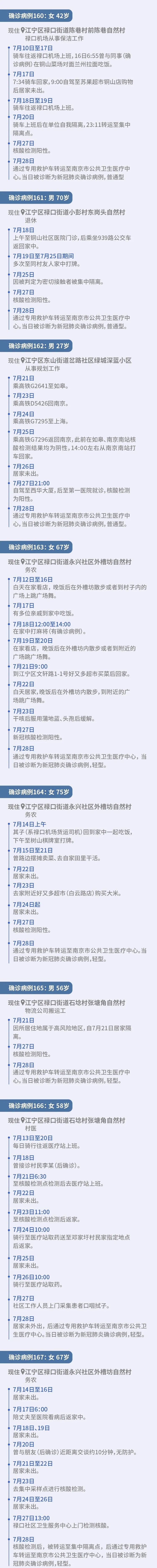 一图读懂南京市18例新冠肺炎确诊病例行程轨迹