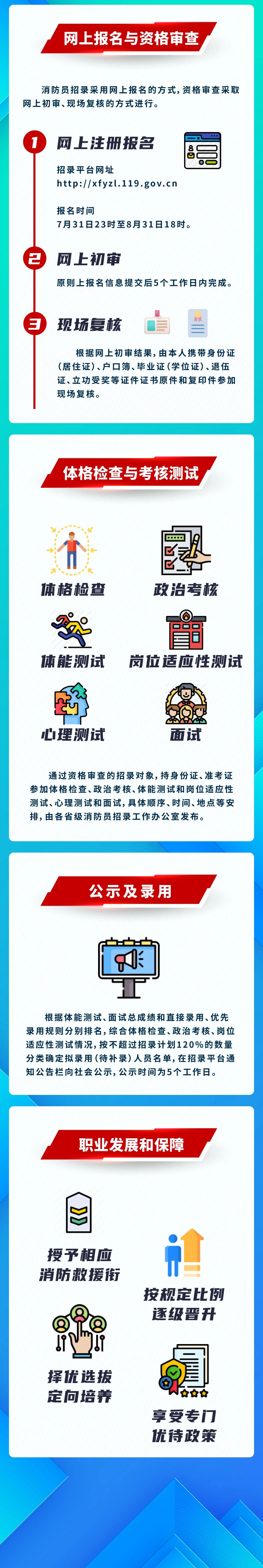 消防员招录 加入消防 不负青春 腾讯新闻