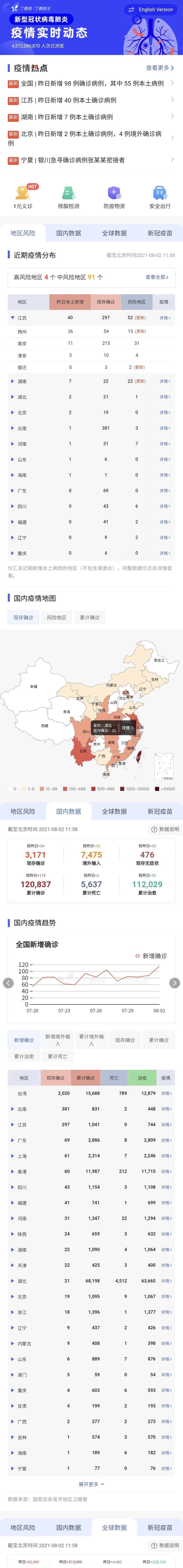 江苏疫情最新情况图片