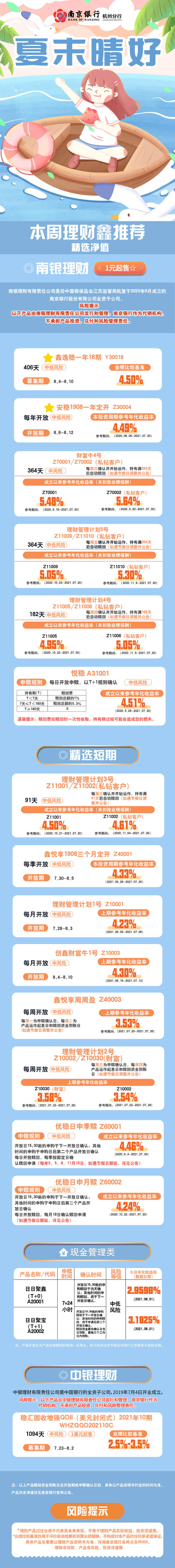 杭州贷款银行流水怎么做才有效 腾讯网