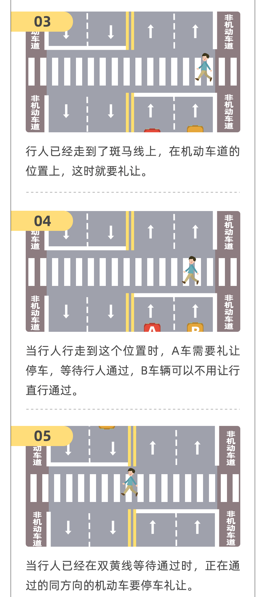 有图有真相这些司机在资阳未礼让斑马线被曝光你被点名了吗