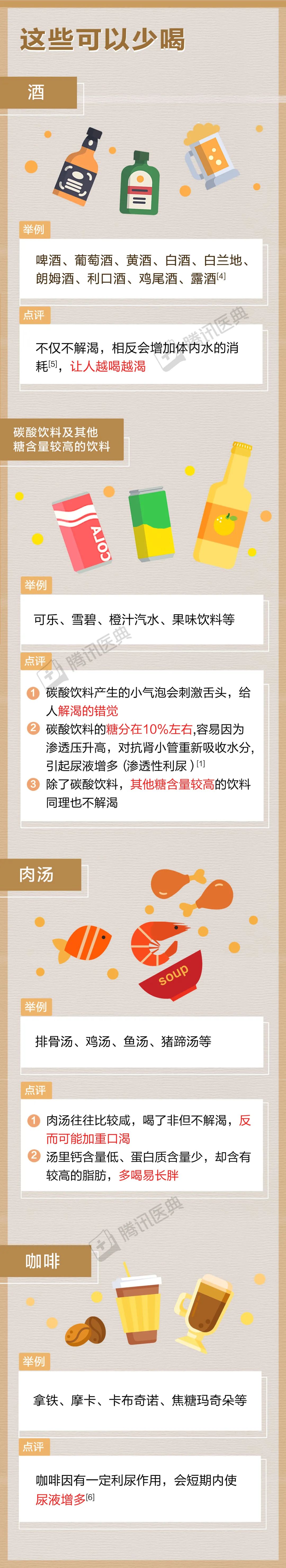 What is the best drink to quench your thirst? Not ice water, Coke! but