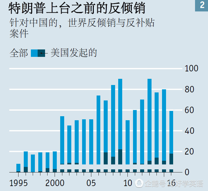 世界经济总量未来预测_世界经济总量图片