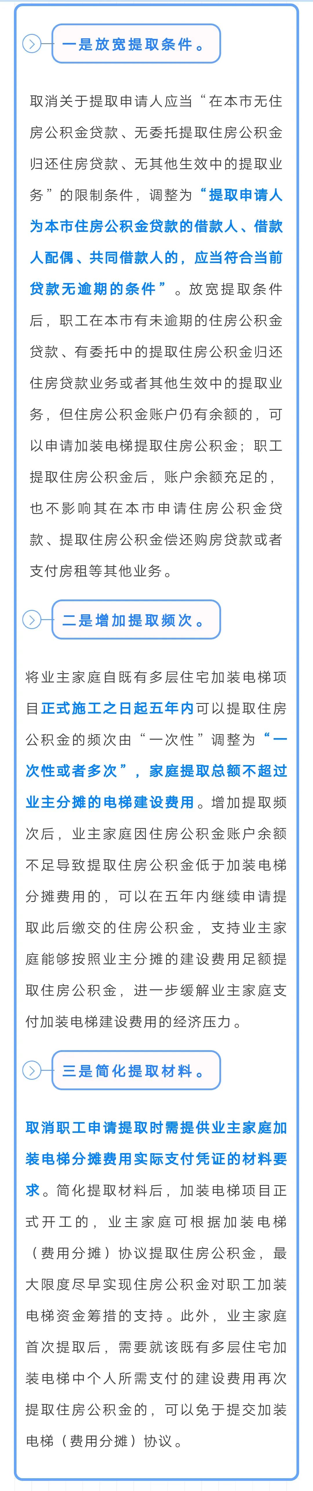 沪公积金加大对既有多层住宅加装电梯支持力度新政策今天起施行