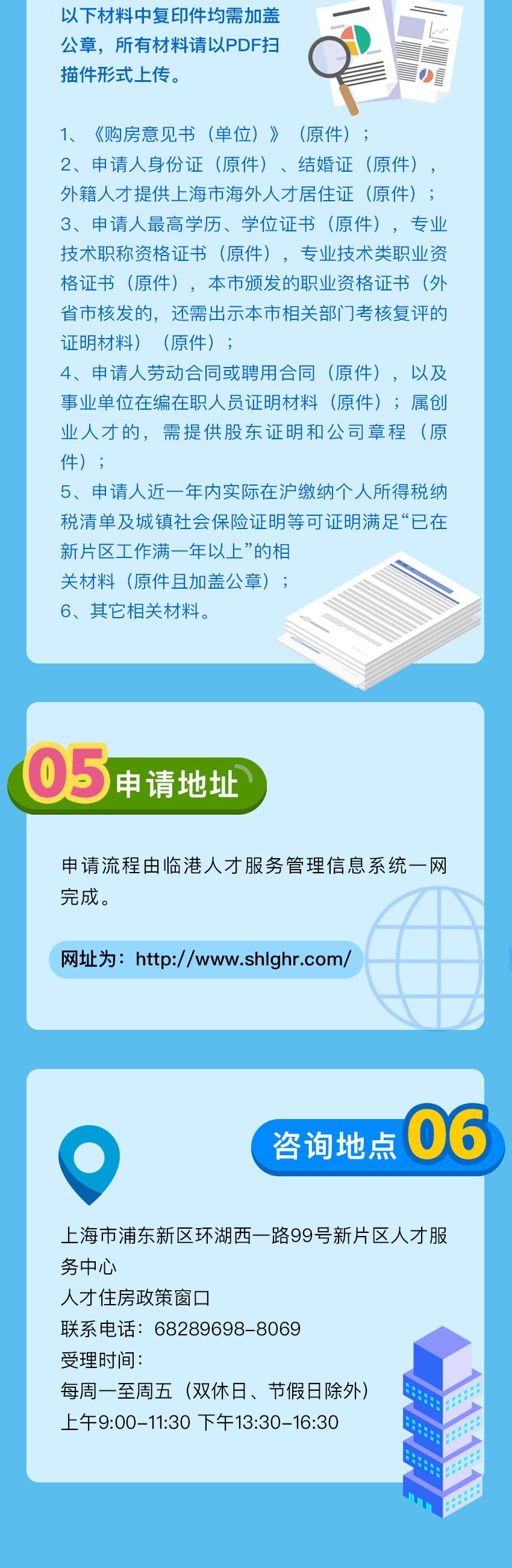 2021年上海购房政策汇总！(图12)