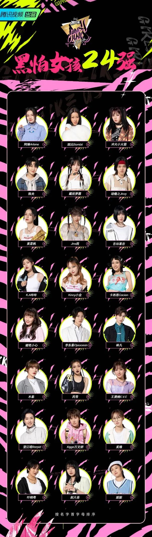 "黑怕女孩"24强诞生!都谁被淘汰了?_腾讯新闻