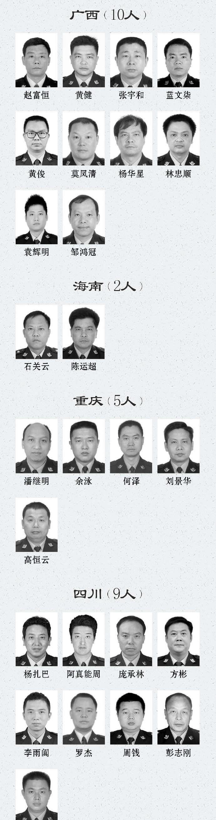 缅怀英烈2020年因公牺牲民警名单公布